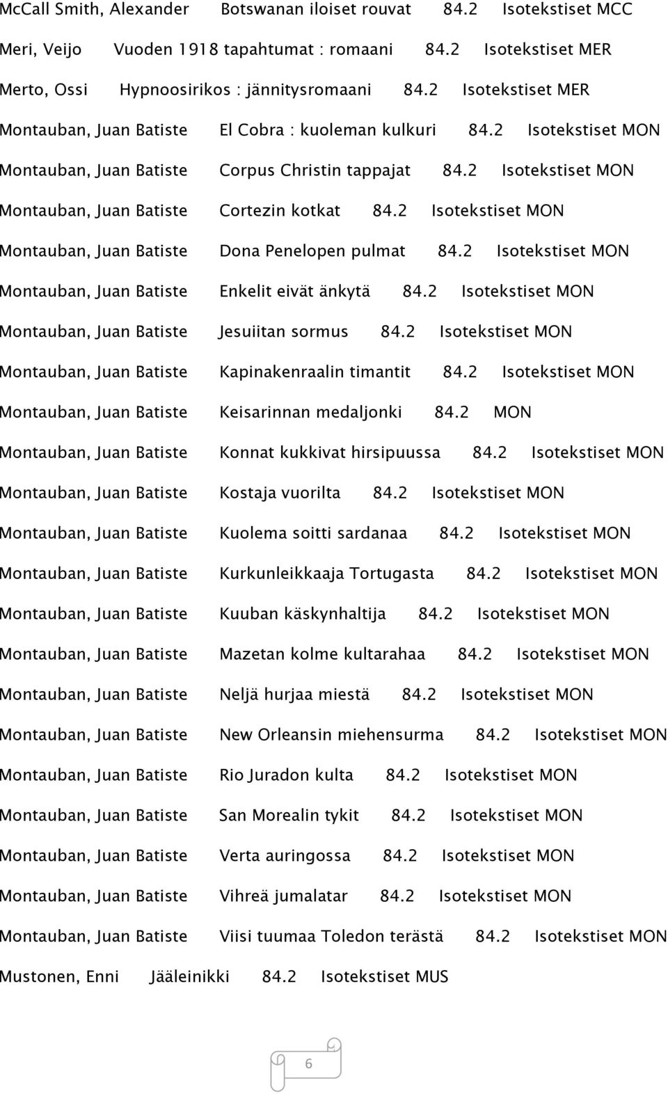 2 Isotekstiset MON Montauban, Juan Batiste Cortezin kotkat 84.2 Isotekstiset MON Montauban, Juan Batiste Dona Penelopen pulmat 84.2 Isotekstiset MON Montauban, Juan Batiste Enkelit eivät änkytä 84.