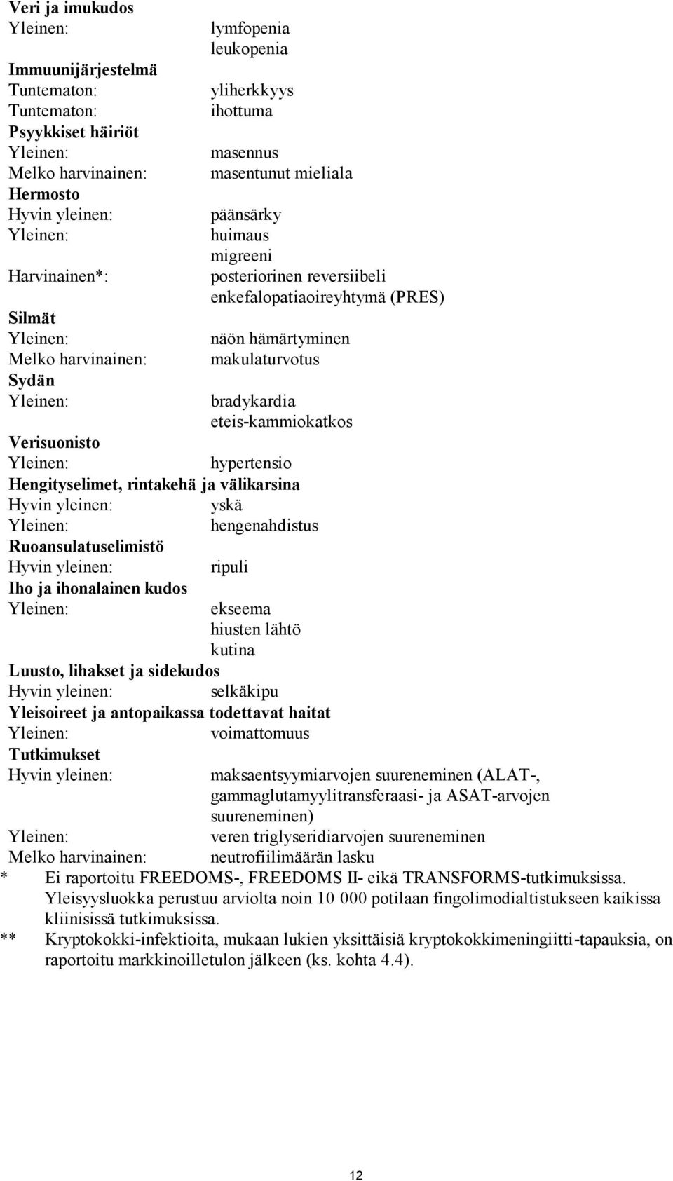 makulaturvotus bradykardia eteis-kammiokatkos Verisuonisto Yleinen: hypertensio Hengityselimet, rintakehä ja välikarsina Hyvin yleinen: yskä Yleinen: hengenahdistus Ruoansulatuselimistö Hyvin