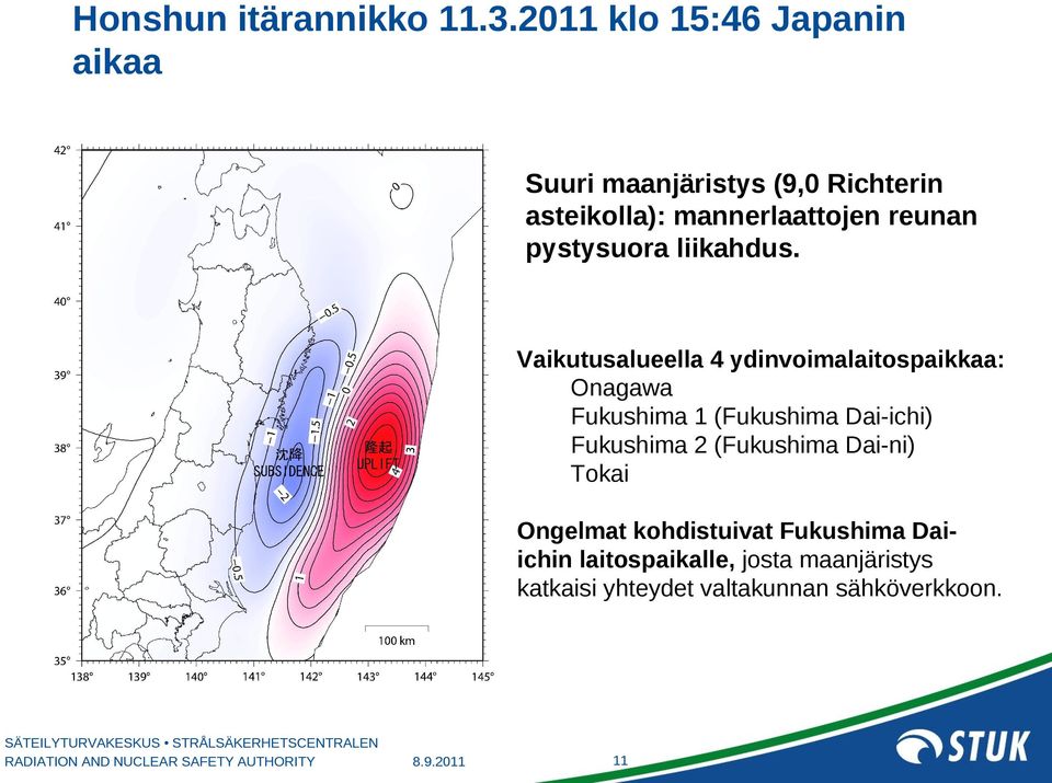 reunan pystysuora liikahdus.