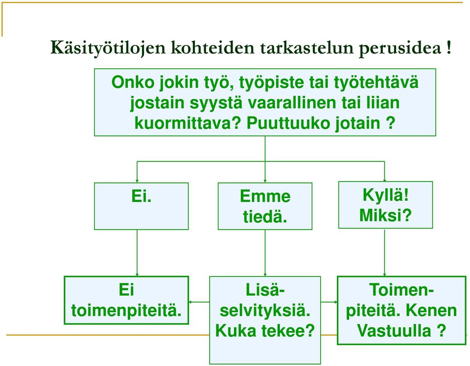 vaarallinen tai liian kuormittava? Puuttuuko jotain? Ei.