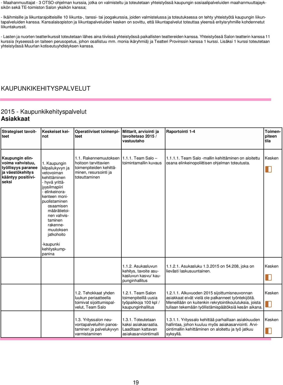 Kansalaisopiston ja liikuntapalveluiden kesken on sovittu, että liikuntapalvelut toteuttaa yleensä erityisryhmille kohdennetut liikuntakurssit.