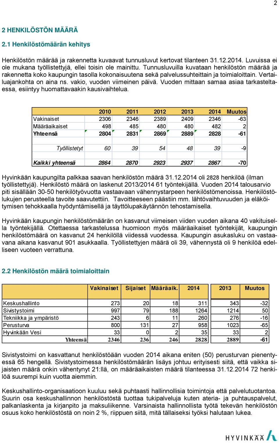 Tunnusluvuilla kuvataan henkilöstön määrää ja rakennetta koko kaupungin tasolla kokonaisuutena sekä palvelussuhteittain ja toimialoittain. Vertailuajankohta on aina ns. vakio, vuoden viimeinen päivä.