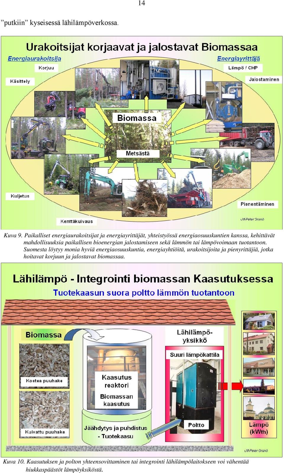 paikallisen bioenergian jalostamiseen sekä lämmön tai lämpövoimaan tuotantoon.