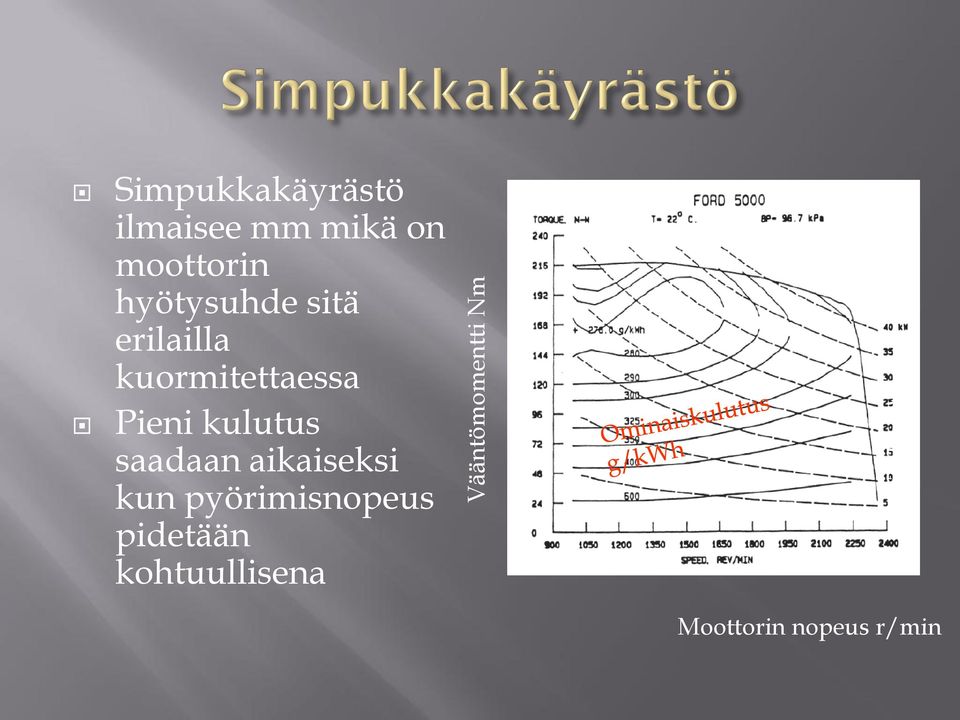 kuormitettaessa Pieni kulutus saadaan aikaiseksi kun