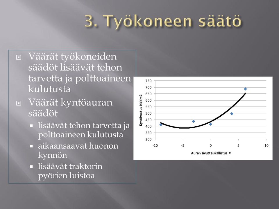 polttoaineen kulutusta aikaansaavat huonon kynnön lisäävät traktorin pyörien