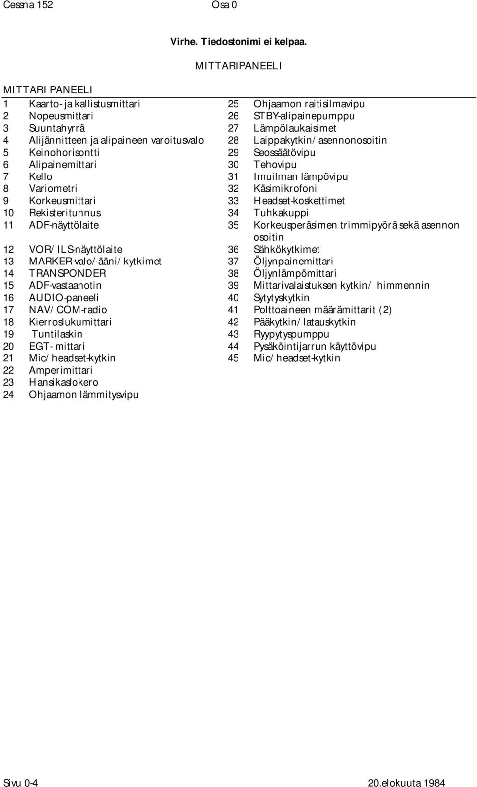 varoitusvalo 28 Laippakytkin/asennonosoitin 5 Keinohorisontti 29 Seossäätövipu 6 Alipainemittari 30 Tehovipu 7 Kello 31 Imuilman lämpövipu 8 Variometri 32 Käsimikrofoni 9 Korkeusmittari 33