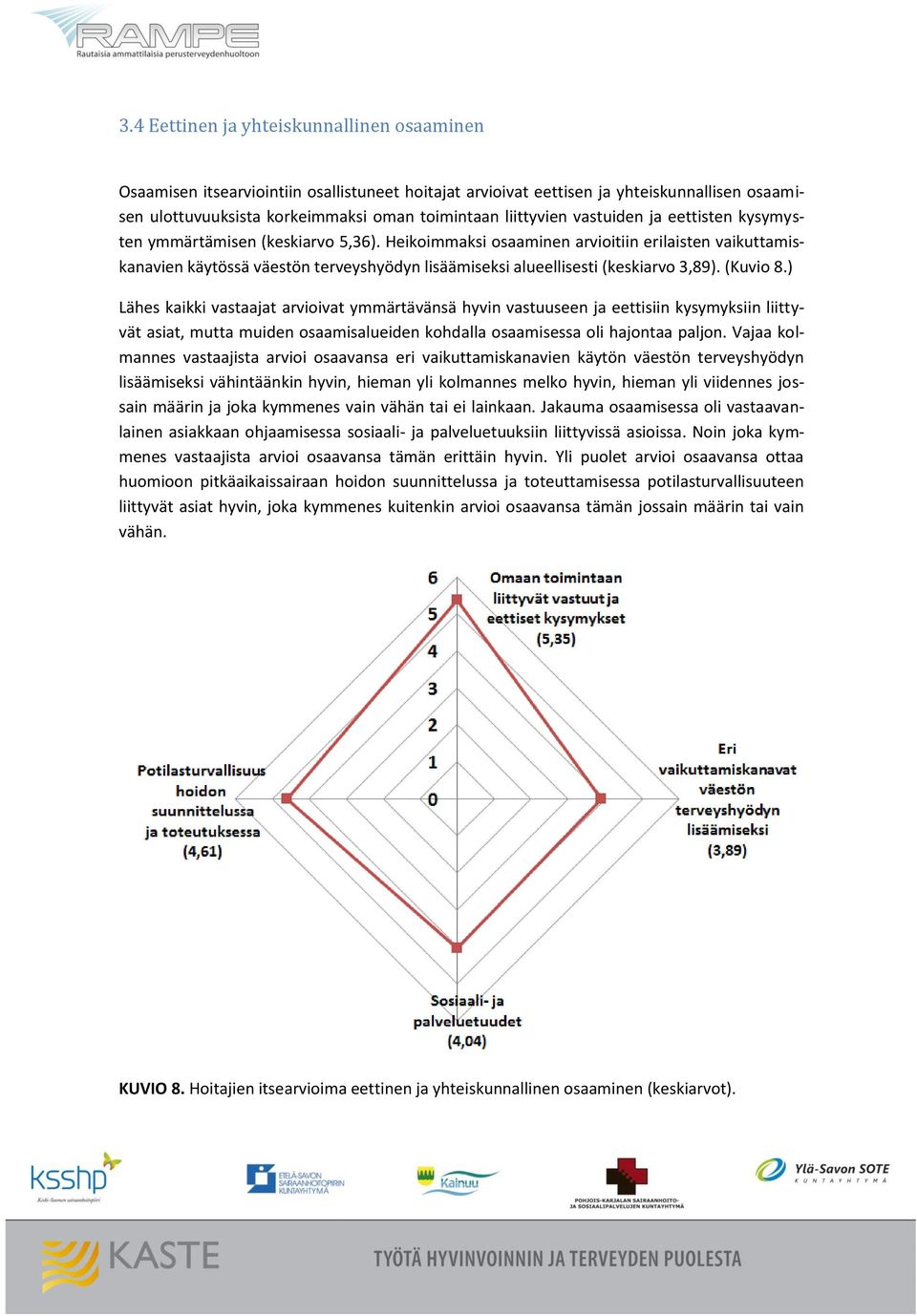 Heikoimmaksi osaaminen arvioitiin erilaisten vaikuttamiskanavien käytössä väestön terveyshyödyn lisäämiseksi alueellisesti (keskiarvo 3,89). (Kuvio 8.