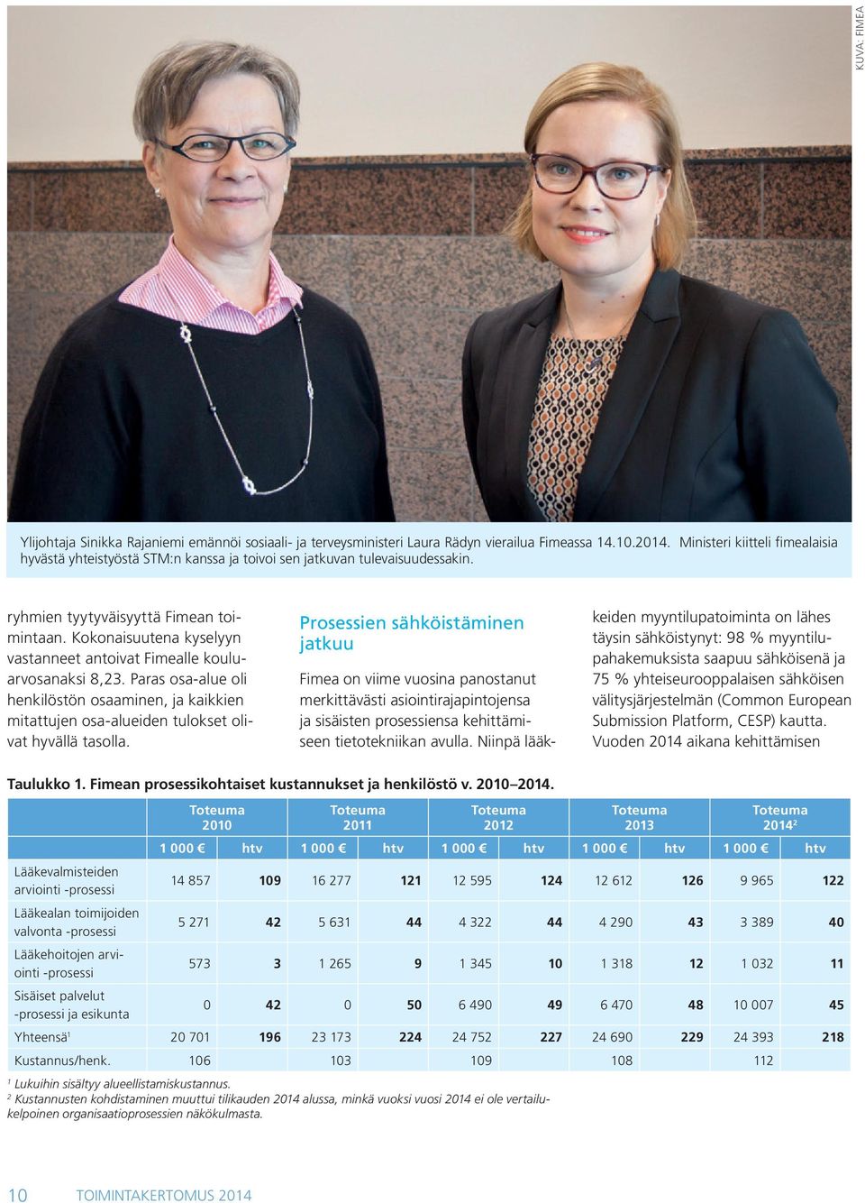 Kokonaisuutena kyselyyn vastanneet antoivat Fimealle kouluarvosanaksi 8,23. Paras osa-alue oli henkilöstön osaaminen, ja kaikkien mitattujen osa-alueiden tulokset olivat hyvällä tasolla.