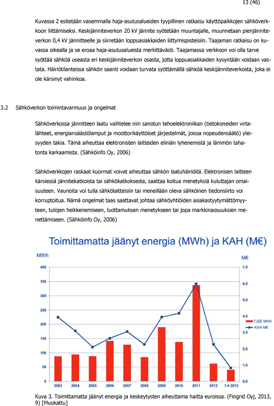 Taajaman ratkaisu on kuvassa oikealla ja se eroaa haja-asutusalueista merkittävästi.