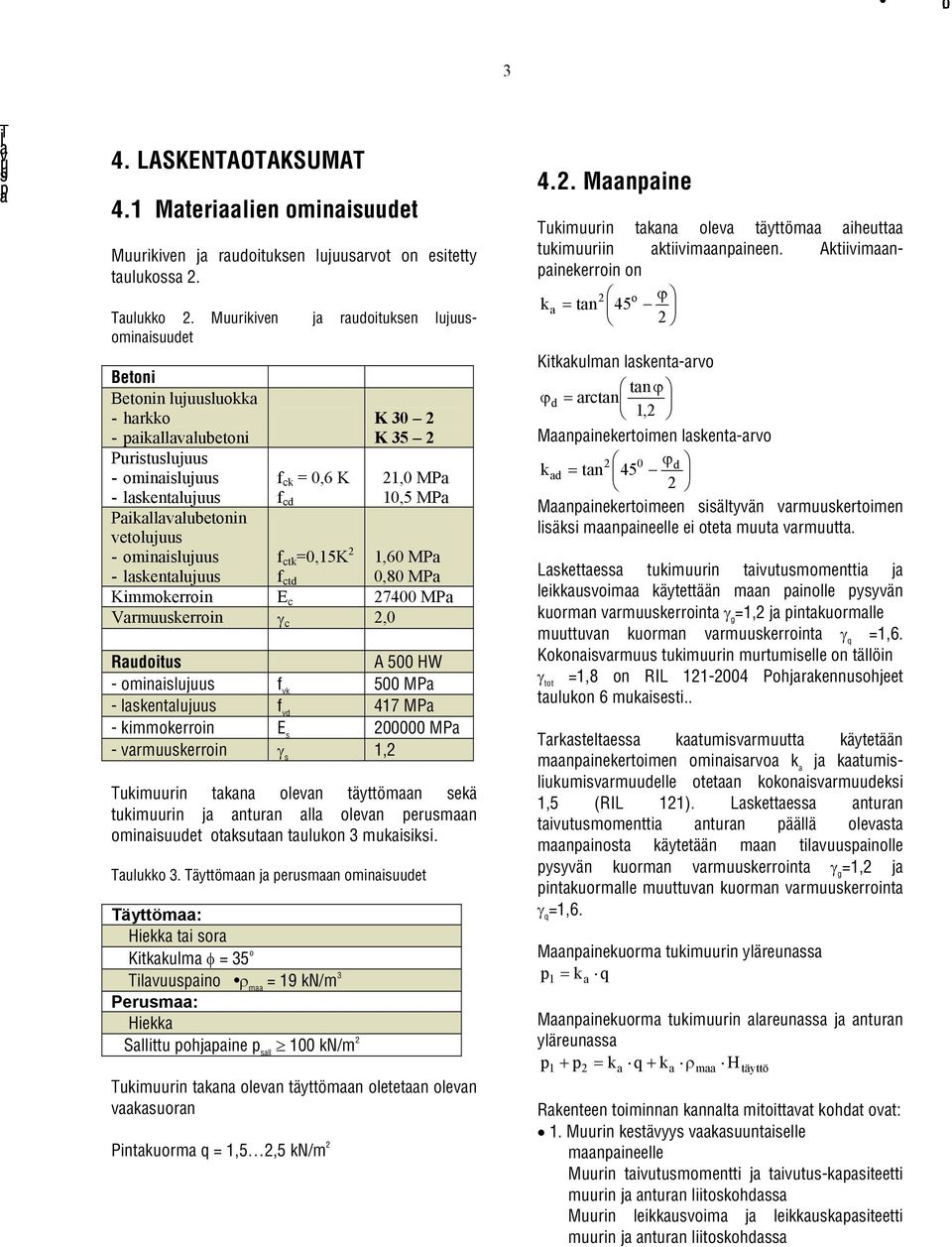 f ck 0,6 K f cd f ctk 0,15K f ctd K 30 K 35 1,0 Pa 10,5 Pa 1,60 Pa 0,80 Pa Kimmokerroin E c 7400 Pa Varmuukerroin γ c,0 Raudoitu A 500 HW - ominailujuu f yk 500 Pa - lakentalujuu f yd 417 Pa -