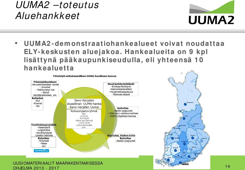 ELY-keskusten aluejakoa.