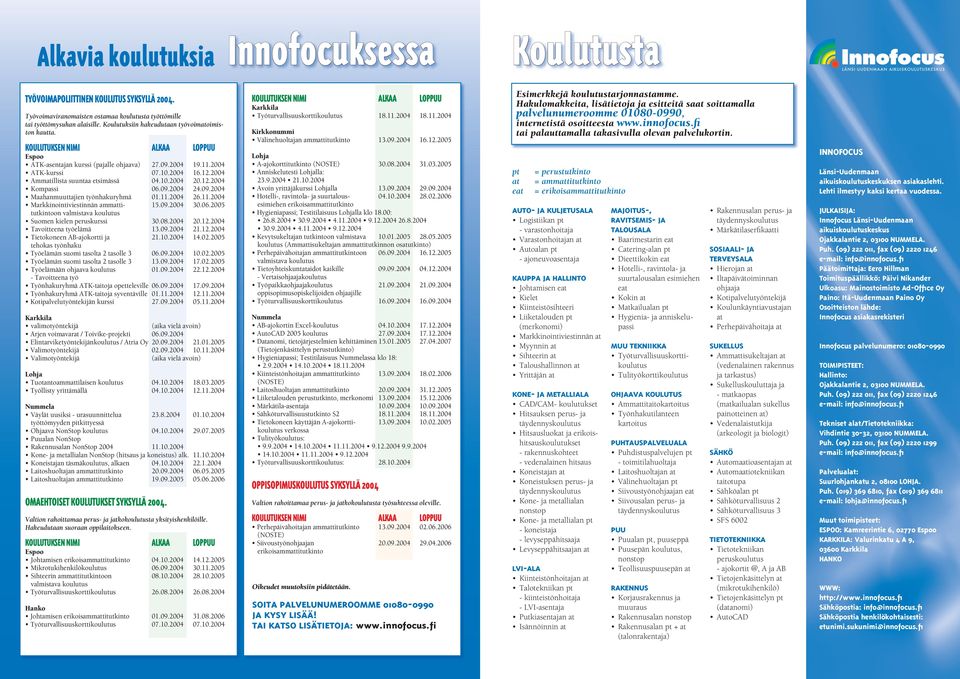 2004 Ammatillista suuntaa etsimässä 04.10.2004 20.12.2004 Kompassi 06.09.2004 24.09.2004 Maahanmuuttajien työnhakuryhmä 01.11.2004 26.11.2004 Markkinointiviestinnän ammatti- 15.09.2004 30.06.2005 tutkintoon valmistava koulutus Suomen kielen peruskurssi 30.