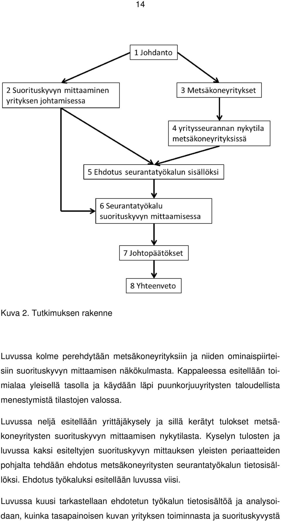 Luvussa neljä esitellään yrittäjäkysely ja sillä kerätyt tulokset metsäkoneyritysten suorituskyvyn mittaamisen nykytilasta.