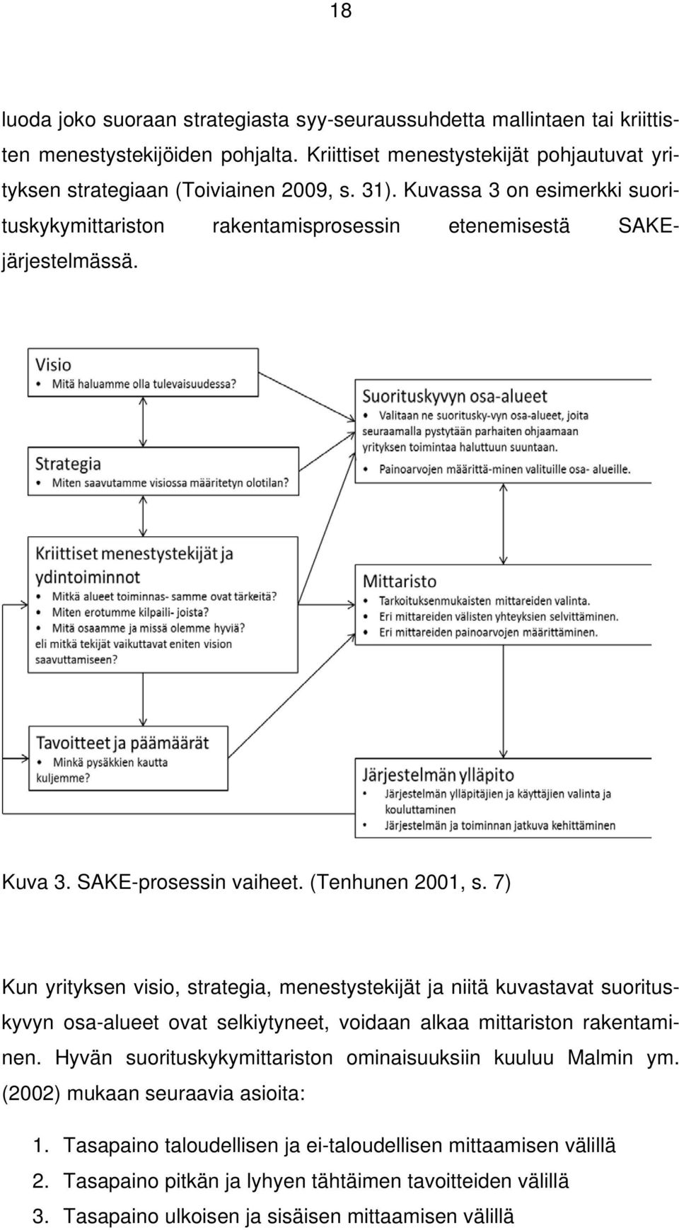 7) Kun yrityksen visio, strategia, menestystekijät ja niitä kuvastavat suorituskyvyn osa-alueet ovat selkiytyneet, voidaan alkaa mittariston rakentaminen.