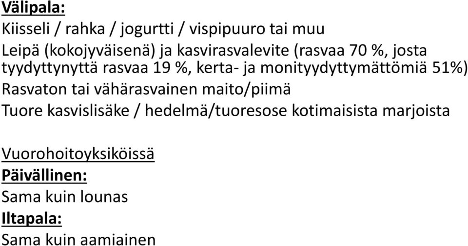 monityydyttymättömiä 51%) Rasvaton tai vähärasvainen maito/piimä Tuore kasvislisäke /