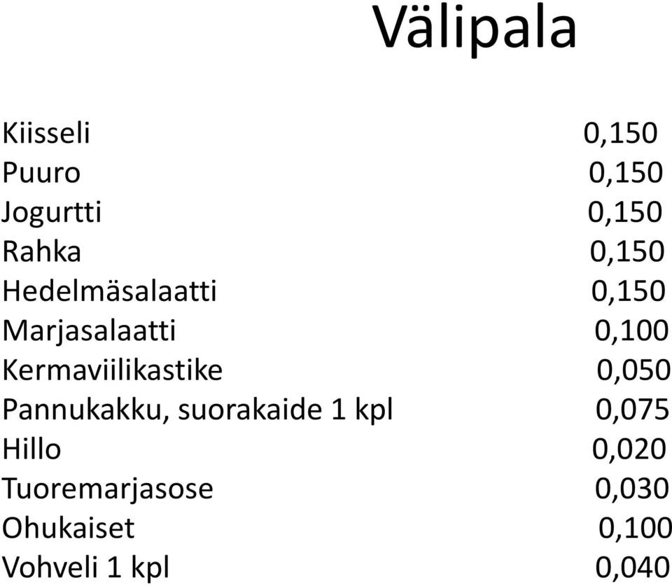 Kermaviilikastike 0,050 Pannukakku, suorakaide 1 kpl