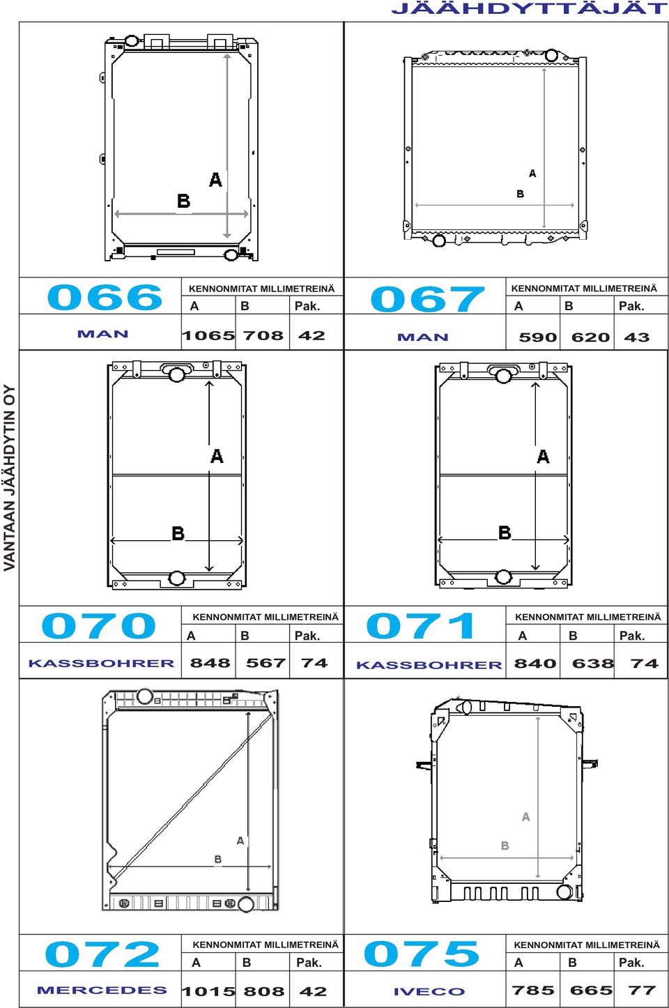 KASSBOHRER 848 567 74 KASSBOHRER