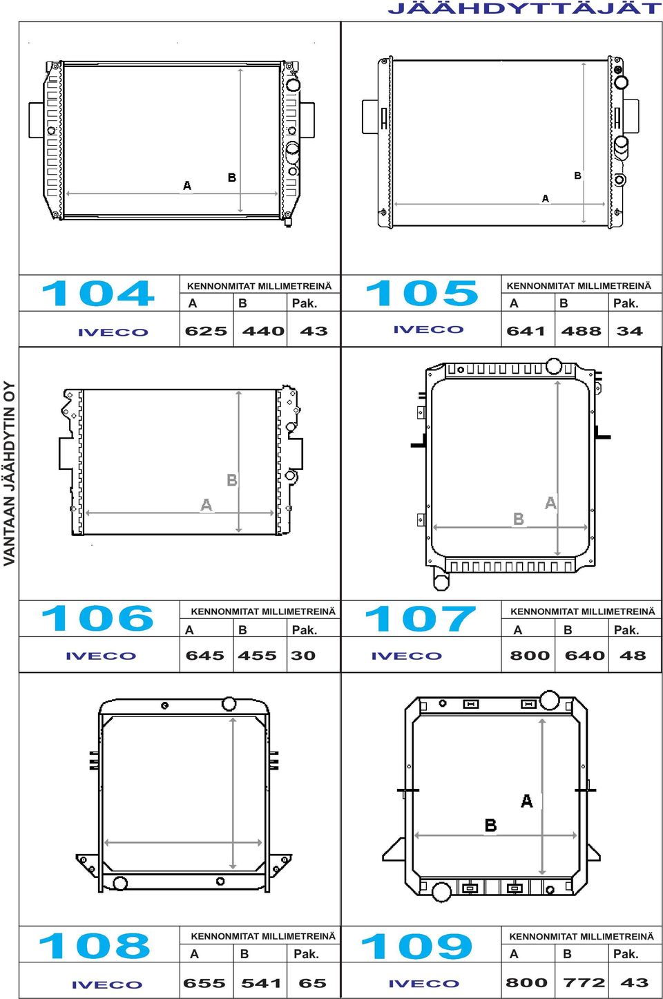 645 455 30 IVECO 800 640 48 108