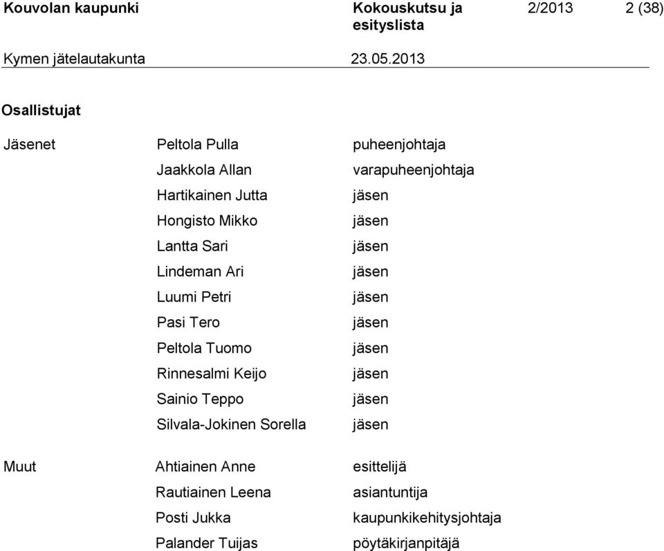 Peltola Tuomo jäsen Rinnesalmi Keijo jäsen Sainio Teppo jäsen Silvala-Jokinen Sorella jäsen Muut Ahtiainen