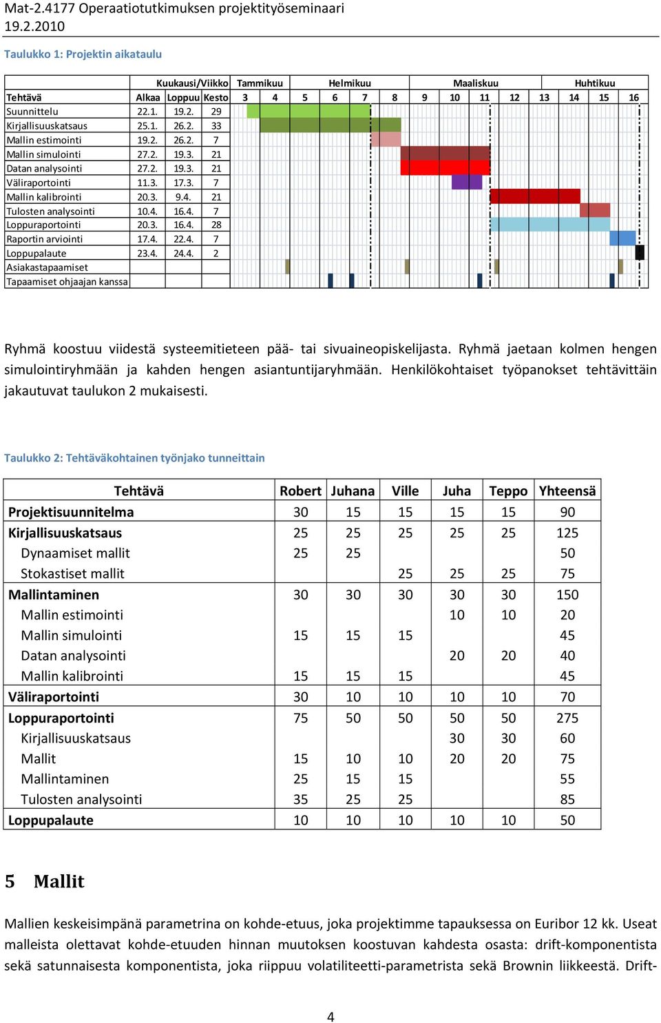 21 Tulosten analysointi 10.4.