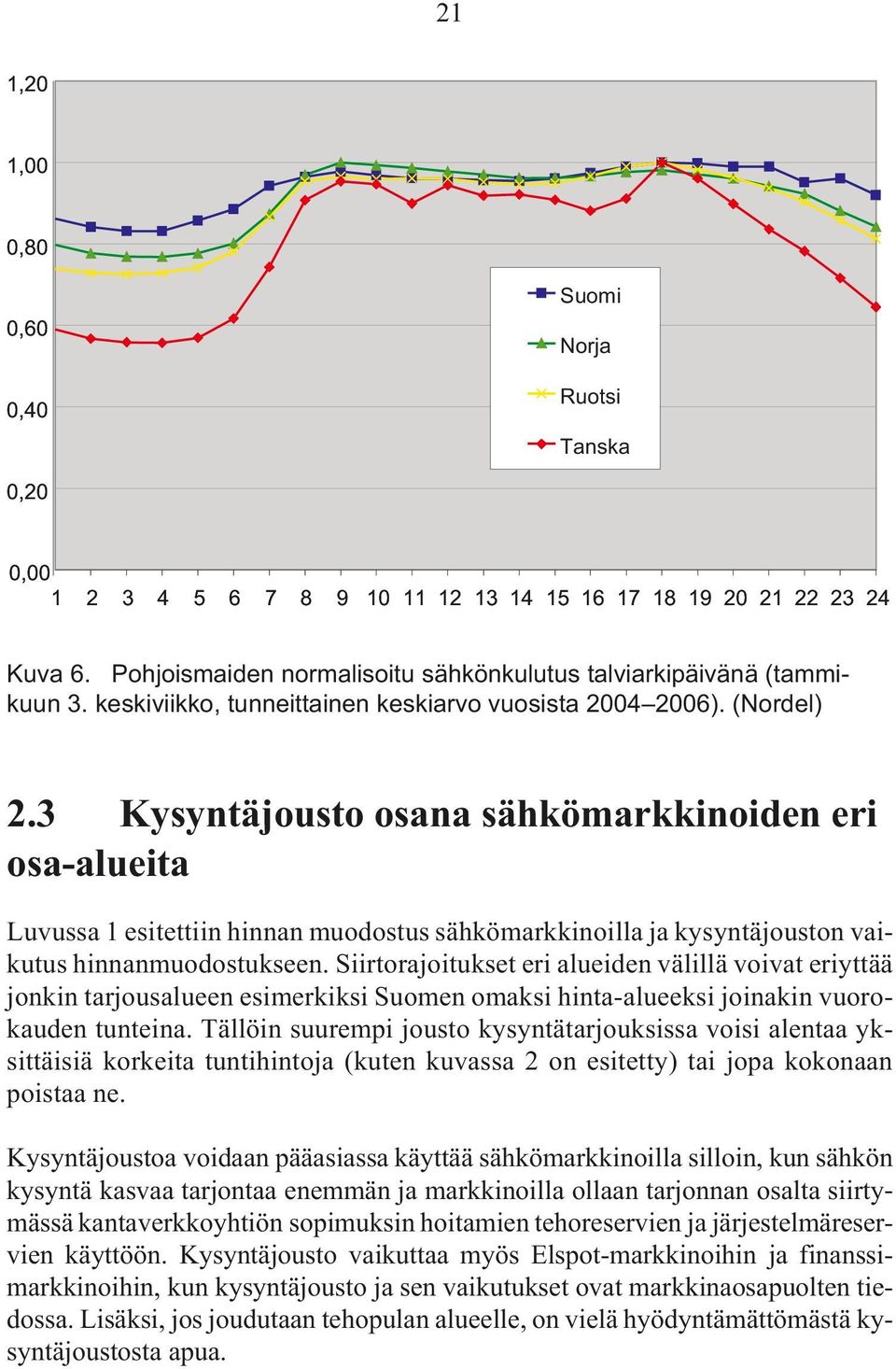 3 Kysyntäjousto osana sähkömarkkinoiden eri osa-alueita Luvussa 1 esitettiin hinnan muodostus sähkömarkkinoilla ja kysyntäjouston vaikutus hinnanmuodostukseen.