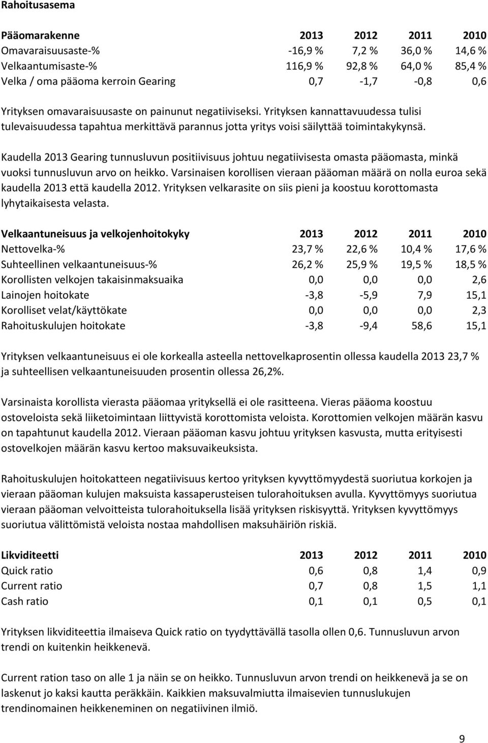 Kaudella Gearing tunnusluvun positiivisuus johtuu negatiivisesta omasta pääomasta, minkä vuoksi tunnusluvun arvo on heikko.