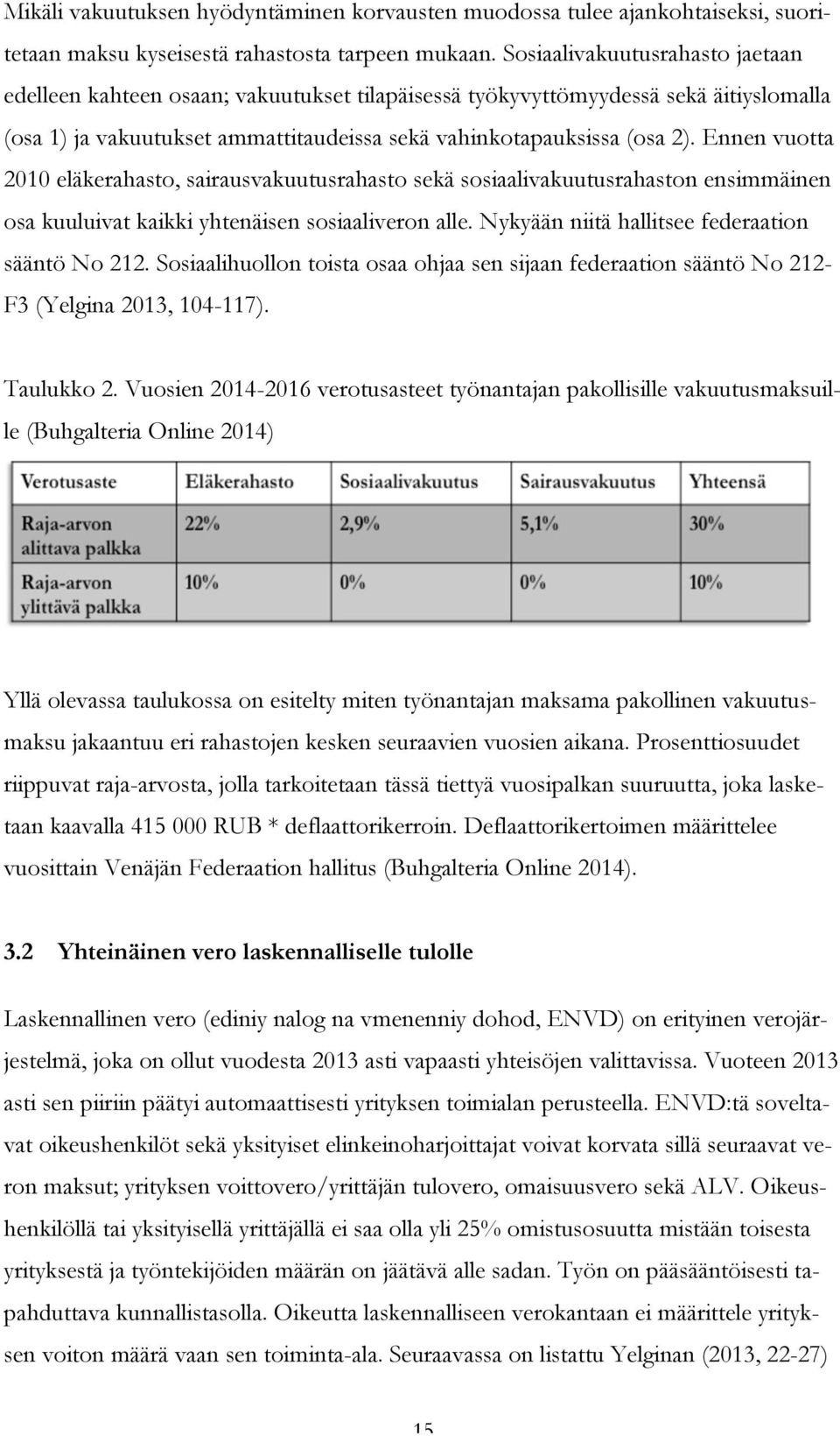 Ennen vuotta 2010 eläkerahasto, sairausvakuutusrahasto sekä sosiaalivakuutusrahaston ensimmäinen osa kuuluivat kaikki yhtenäisen sosiaaliveron alle. Nykyään niitä hallitsee federaation sääntö No 212.