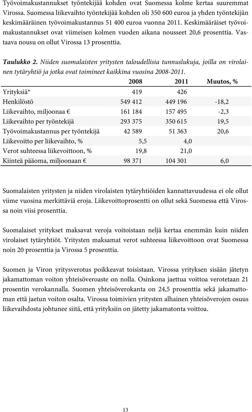 Keskimääräiset työvoimakustannukset ovat viimeisen kolmen vuoden aikana nousseet 2,6 prosenttia. Vastaava nousu on ollut Virossa 13 prosenttia. Taulukko 2.