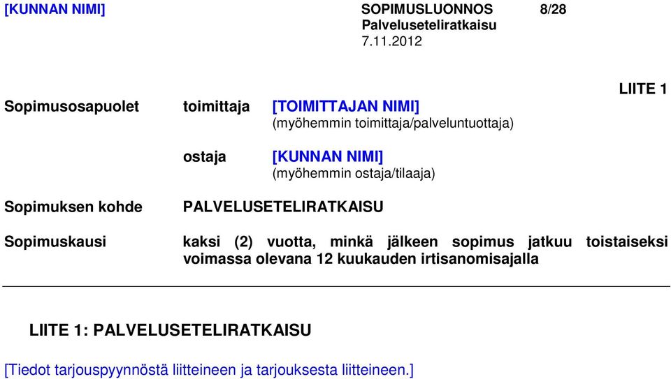 Sopimuskausi PALVELUSETELIRATKAISU kaksi (2) vuotta, minkä jälkeen sopimus jatkuu toistaiseksi voimassa