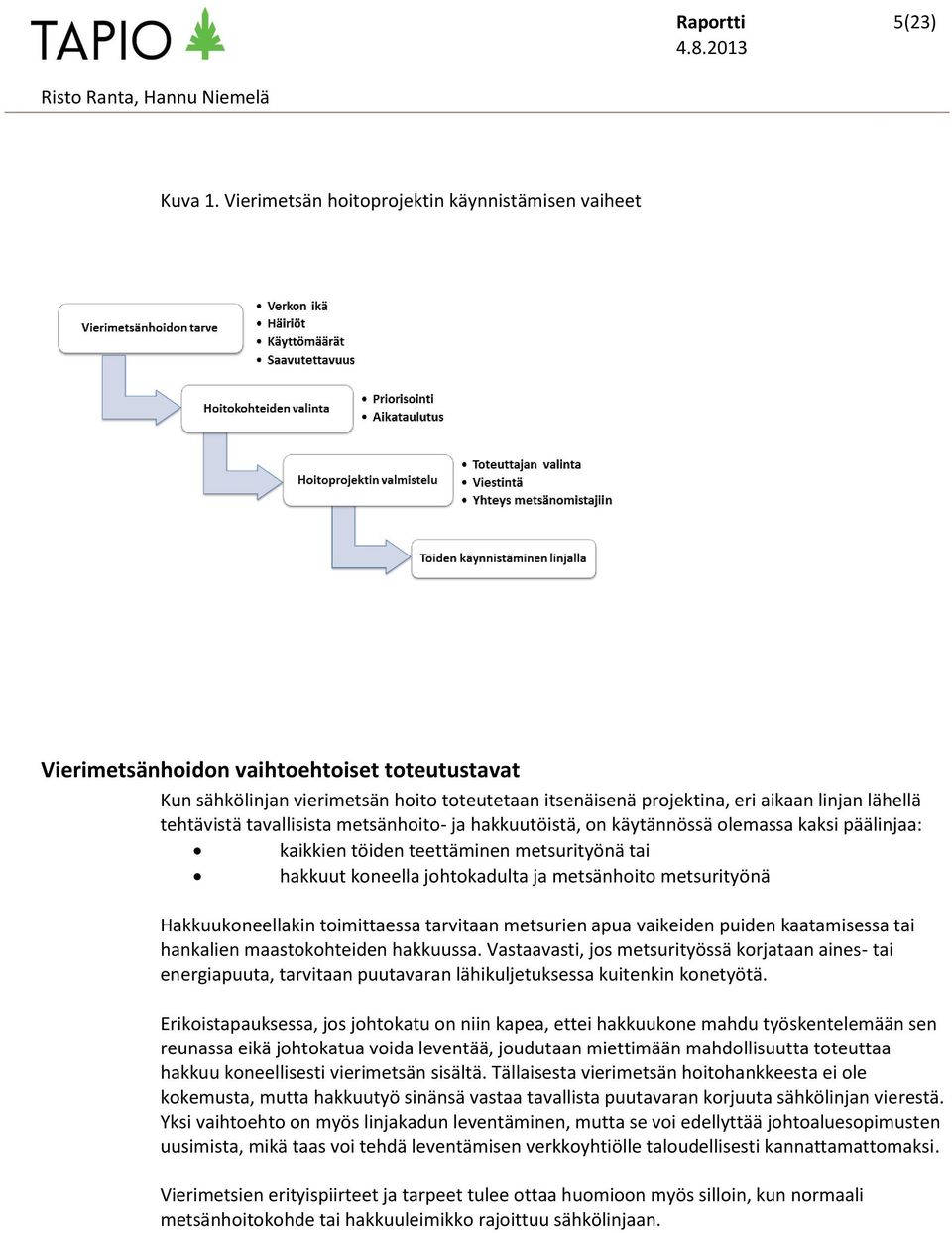 tehtävistä tavallisista metsänhoito- ja hakkuutöistä, on käytännössä olemassa kaksi päälinjaa: kaikkien töiden teettäminen metsurityönä tai hakkuut koneella johtokadulta ja metsänhoito metsurityönä