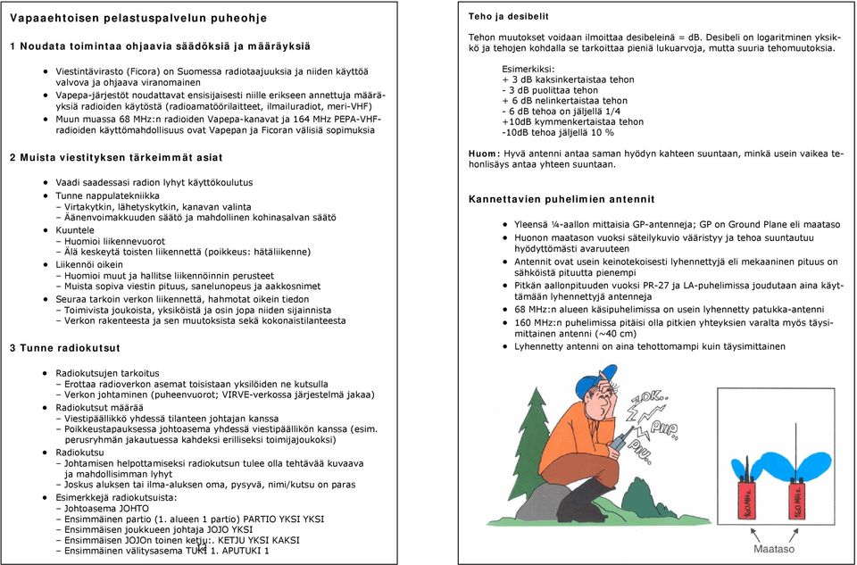 164 MHz PEPA-VHFradioiden käyttömahdollisuus ovat Vapepan ja Ficoran välisiä sopimuksia 2 Muista viestityksen tärkeimmät asiat Vaadi saadessasi radion lyhyt käyttökoulutus Tunne nappulatekniikka