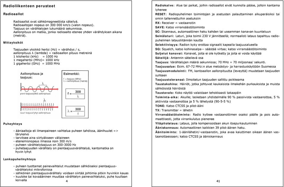 Mittayksiköt Taajuuden yksikkö hertsi (Hz) = värähdys / s, aallonpituus λ (lambda) = radioaallon pituus metreinä 1 kilohertsi (khz) = 1000 Hz 1 megahertsi (MHz)= 1000 khz 1 gigahertsi (GHz) = 1000