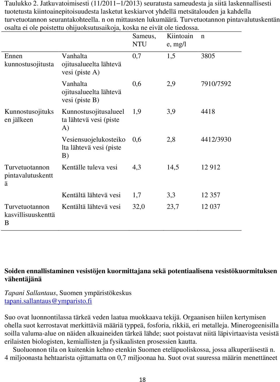 seurantakohteella. n on mittausten lukumäärä. Turvetuotannon pintavalutuskentän osalta ei ole poistettu ohijuoksutusaikoja, koska ne eivät ole tiedossa.