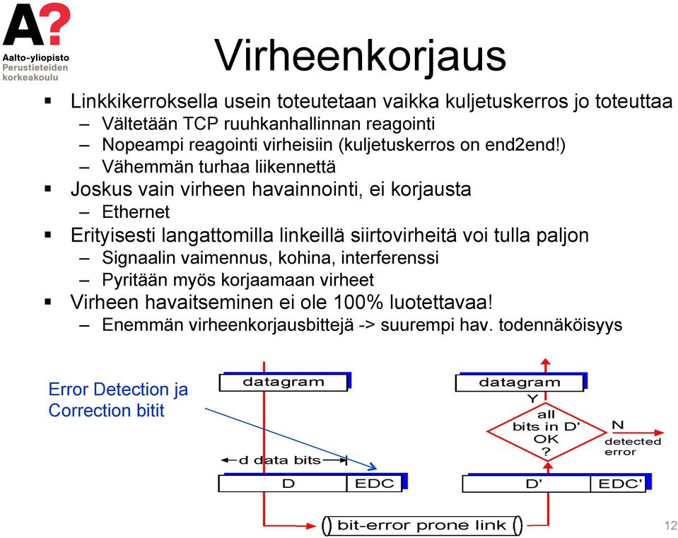 ) Vähemmän turhaa liikennettä Joskus vain virheen havainnointi, ei korjausta Ethernet Erityisesti langattomilla linkeillä siirtovirheitä voi