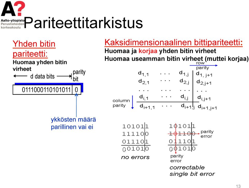 Huomaa ja korjaa yhden bitin virheet Huomaa useamman