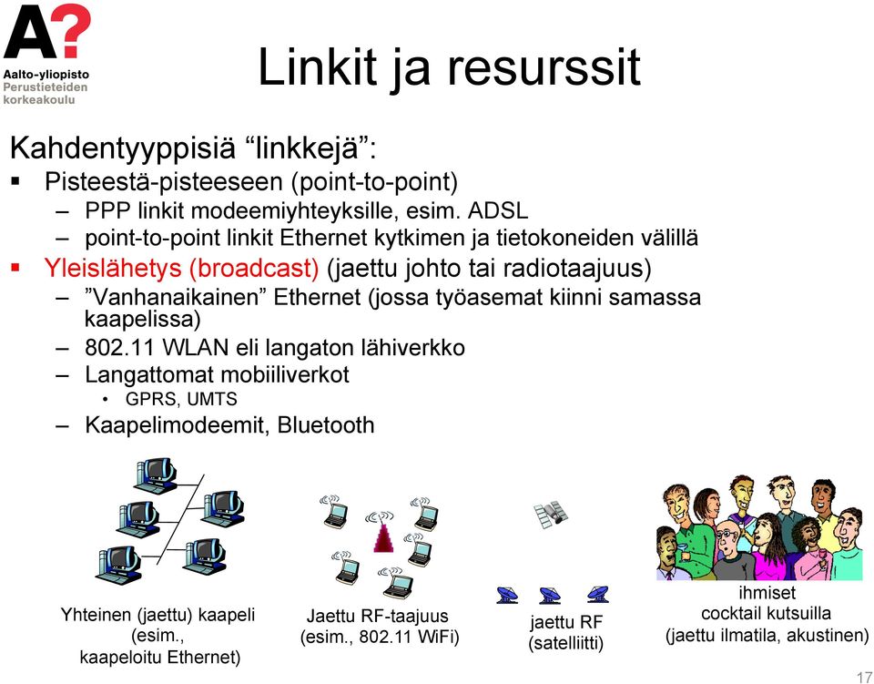 Ethernet (jossa työasemat kiinni samassa kaapelissa) 802.