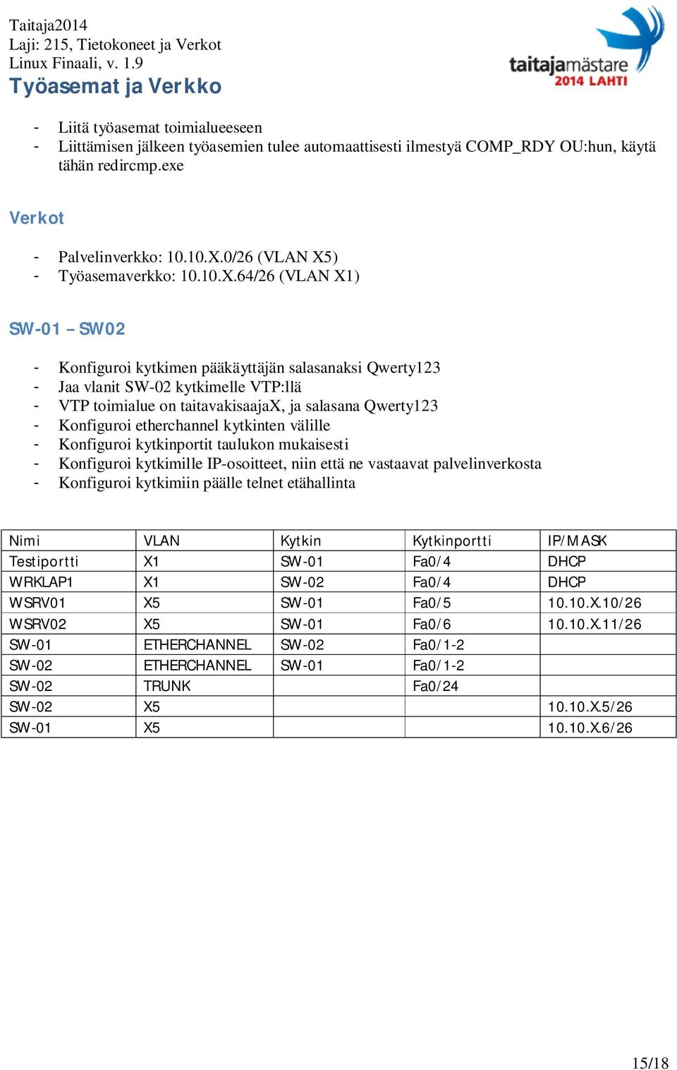 ) - Työasemaverkko: 10.10.X.