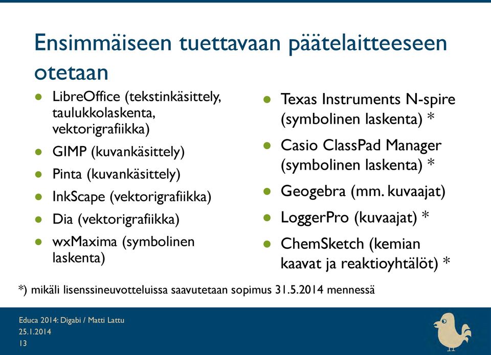 Texas Instruments N-spire (symbolinen laskenta) * Casio ClassPad Manager (symbolinen laskenta) * Geogebra (mm.