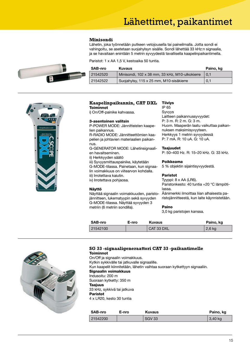 SAB-nro Kuvaus Paino, kg 21542520 Minisondi, 102 x 38 mm, 33 khz, M10-ulkokierre 0,1 21542522 Suojahylsy, 115 x 25 mm, M10-sisäkierre 0,1 Kaapelinpaikannin, CAT DXL Toiminnot i) On/Off-painike