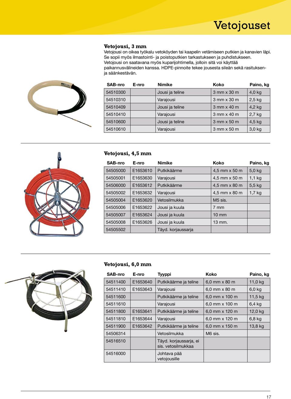 SAB-nro E-nro Nimike Koko Paino, kg 54510300 Jousi ja teline 3 mm x 30 m 4,0 kg 54510310 Varajousi 3 mm x 30 m 2,5 kg 54510409 Jousi ja teline 3 mm x 40 m 4,2 kg 54510410 Varajousi 3 mm x 40 m 2,7 kg