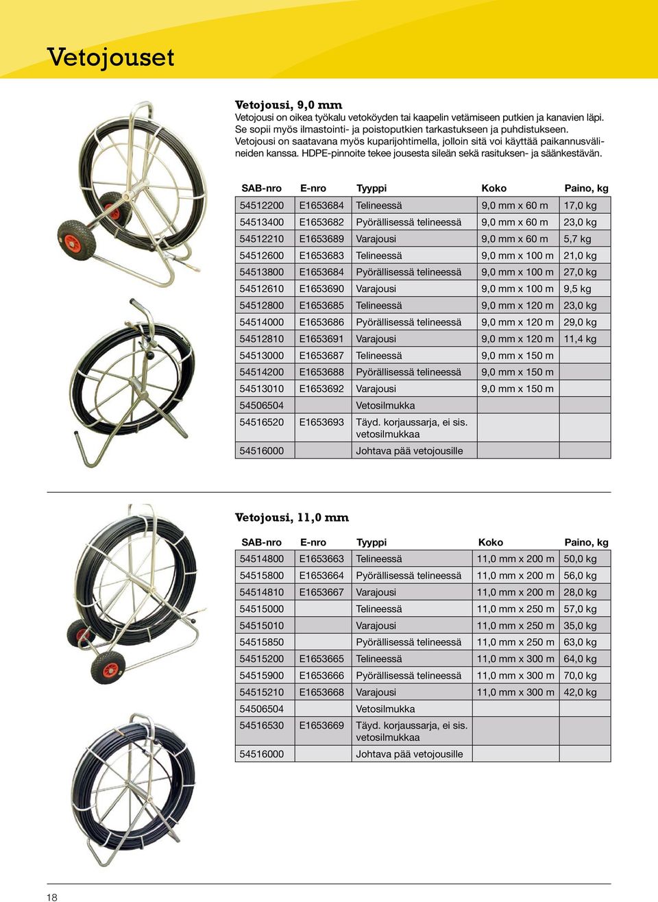 SAB-nro E-nro Tyyppi Koko Paino, kg 54512200 E1653684 Telineessä 9,0 mm x 60 m 17,0 kg 54513400 E1653682 Pyörällisessä telineessä 9,0 mm x 60 m 23,0 kg 54512210 E1653689 Varajousi 9,0 mm x 60 m 5,7