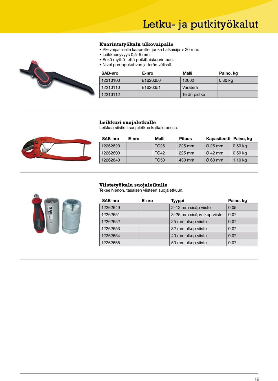 SAB-nro E-nro Malli Paino, kg 12210100 E1620350 12002 0,30 kg 12210110 E1620351 Varaterä 12210112 Terän pidike Leikkuri suojaletkulle Leikkaa siististi suojaletkua katkaistaessa.