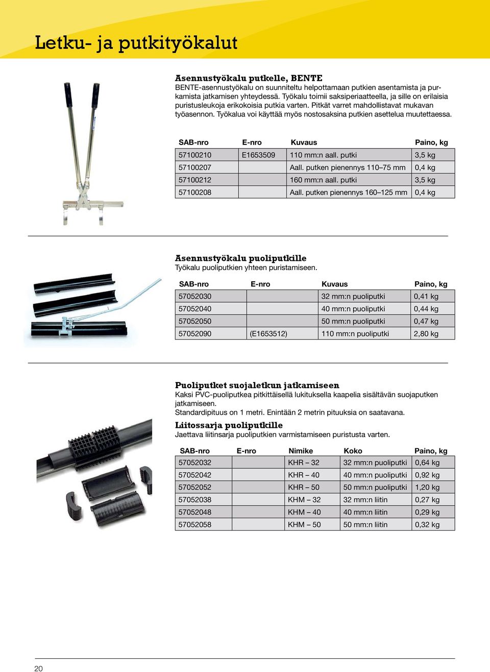 Työkalua voi käyttää myös nostosaksina putkien asettelua muutettaessa. SAB-nro E-nro Kuvaus Paino, kg 57100210 E1653509 110 mm:n aall. putki 3,5 kg 57100207 Aall.
