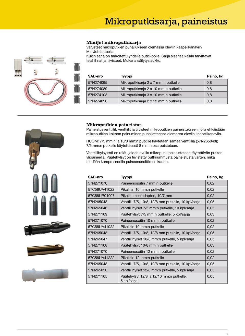 SAB-nro Tyyppi Paino, kg 57N274095 Mikroputkisarja 2 x 7 mm:n putkelle 0,8 57N274089 Mikroputkisarja 2 x 10 mm:n putkelle 0,8 57N274103 Mikroputkisarja 3 x 10 mm:n putkelle 0,8 57N274096