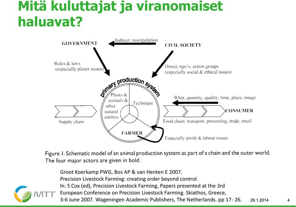 In: S Cox (ed), Precision Livestock Farming, Papers presented at the 3rd European Conference on