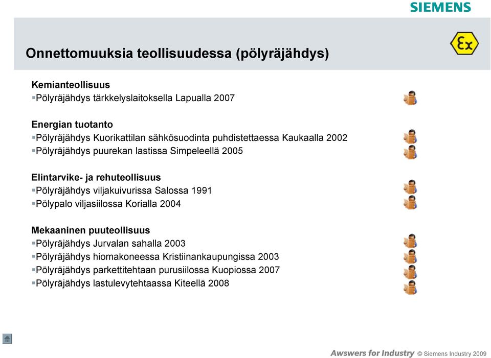 Pölyräjähdys viljakuivurissa Salossa 1991 Pölypalo viljasiilossa Korialla 2004 Mekaaninen puuteollisuus Pölyräjähdys Jurvalan sahalla 2003