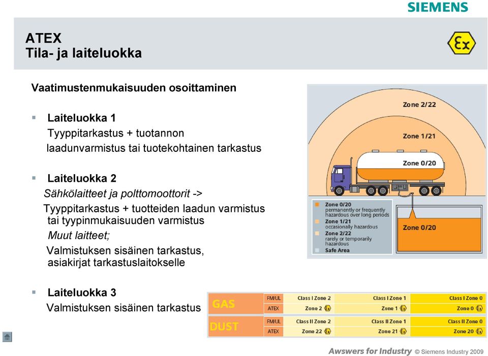 polttomoottorit -> Tyyppitarkastus + tuotteiden laadun varmistus tai tyypinmukaisuuden varmistus