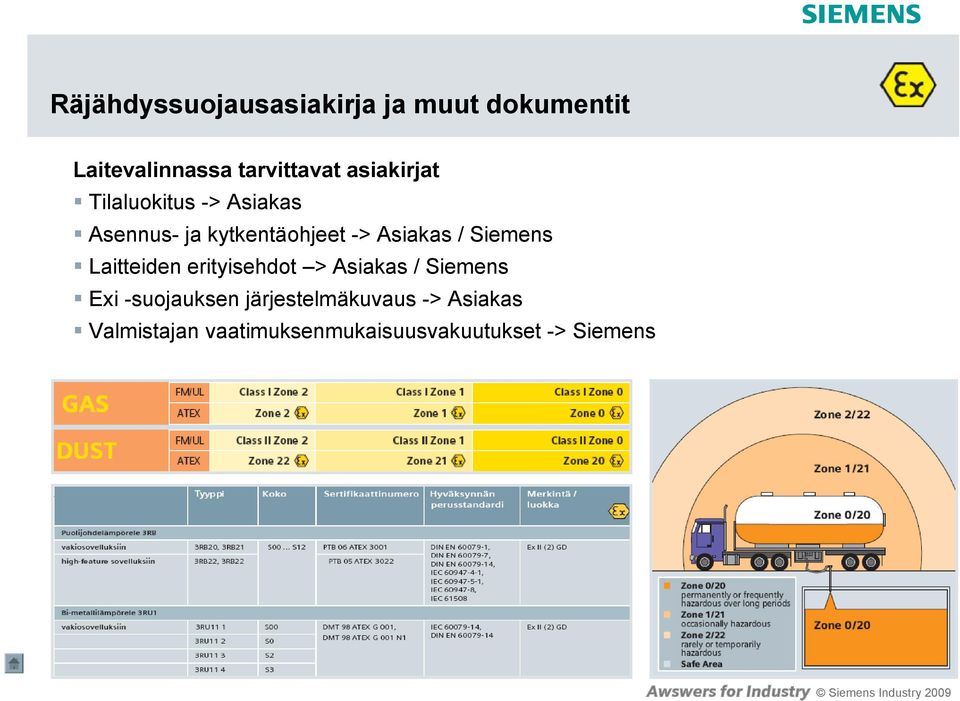 Siemens Laitteiden erityisehdot > Asiakas / Siemens Exi -suojauksen