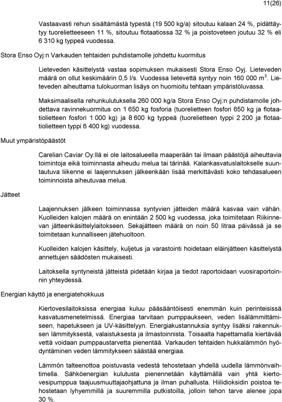 Lieteveden määrä on ollut keskimäärin 0,5 l/s. Vuodessa lietevettä syntyy noin 160 000 m 3. Lieteveden aiheuttama tulokuorman lisäys on huomioitu tehtaan ympäristöluvassa.