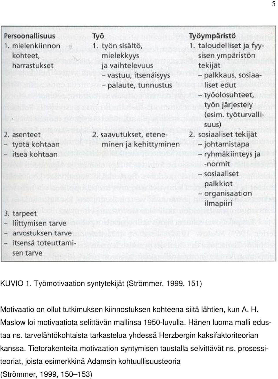 lähtien, kun A. H. Maslow loi motivaatiota selittävän mallinsa 1950-luvulla. Hänen luoma malli edustaa ns.